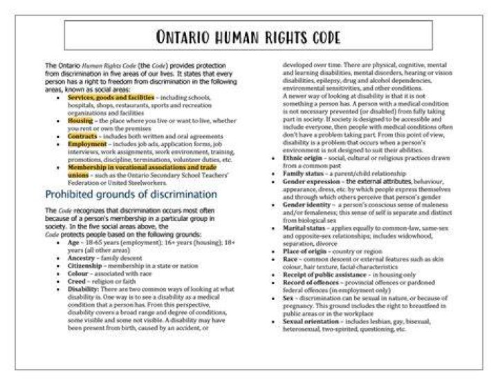 What are the 5 parts of the Ontario Human Rights Code?