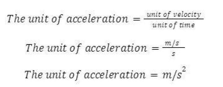 What is a unit of acceleration?