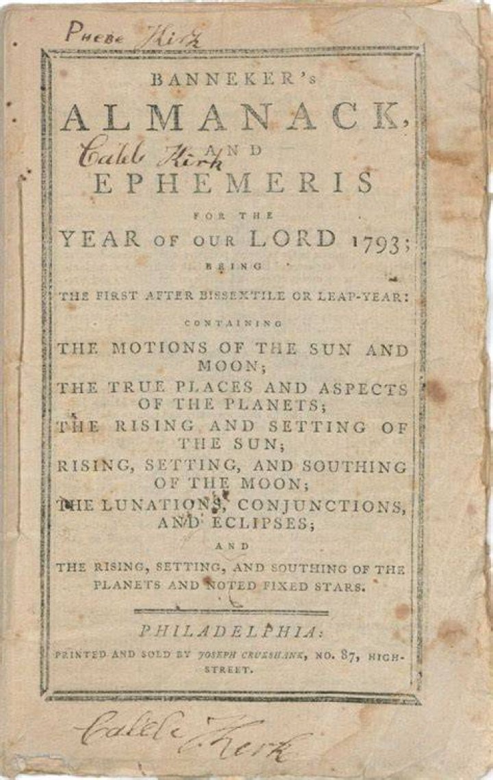 Who invented Almanac? | ContextResponse.com